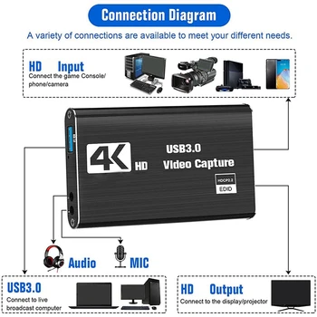 2X Video Capture Karte, Slēdzis Uzņemšanas Kartes Switch, 4K 1080P 60FPS Straumēšanas Video Ierakstīšanu PS4/DSLR/Kameru 1