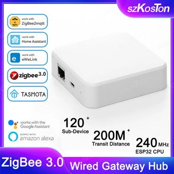 Zigbee 3.0 Vadu Vārti Smart Hub Mājās eWeLink APP Kontroles RJ45 Ethernet Bridge Darbu ar Alexa Mājas Palīgs Zigbee2MQTT