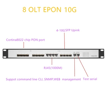 OLT EPON 8 PON RJ451000M Augšupsaites SFP 10G EPON OLT 10 gigabit 8 PON ostas OLT GEPON atbalsta L3 Router/Switch Atvērtā programmatūra