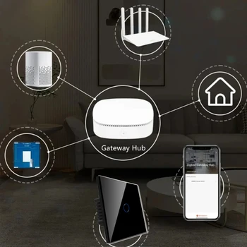 ZigBee Ieslēdziet Smart Gaismas Slēdži un elektrības tīkla Daļām Nepieciešams Neitrāls,Melna Stikla Panelis ES Sienu Noieta DIY Daļu, Smart Home 1