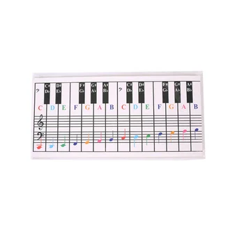 61Keys 88 Taustiņi, Klavieres Tastatūra Atsauces Diagrammas Piecas Līnijas Klavieres Atsauces Diagrammas Elektroniskās Klavieres Fingerings Prakses Kartes 5